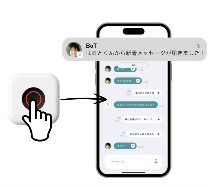 5thBoTから送信.png